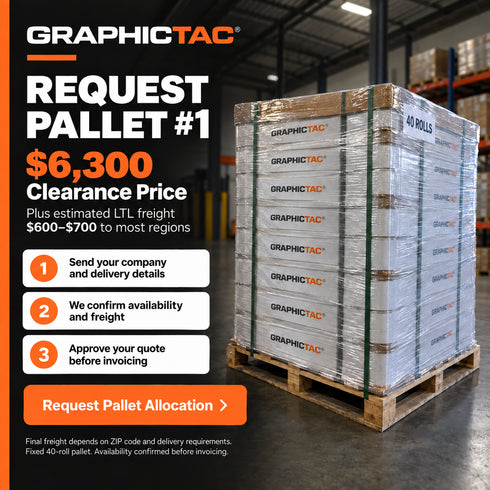 Wholesale Pallet #1 allocation process: send company and delivery details, confirm availability and LTL freight, then approve the quote before invoicing.