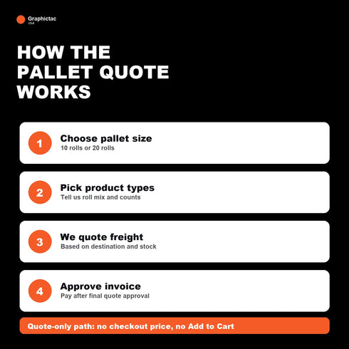 Build Your Own 20-Roll Wholesale Pallet